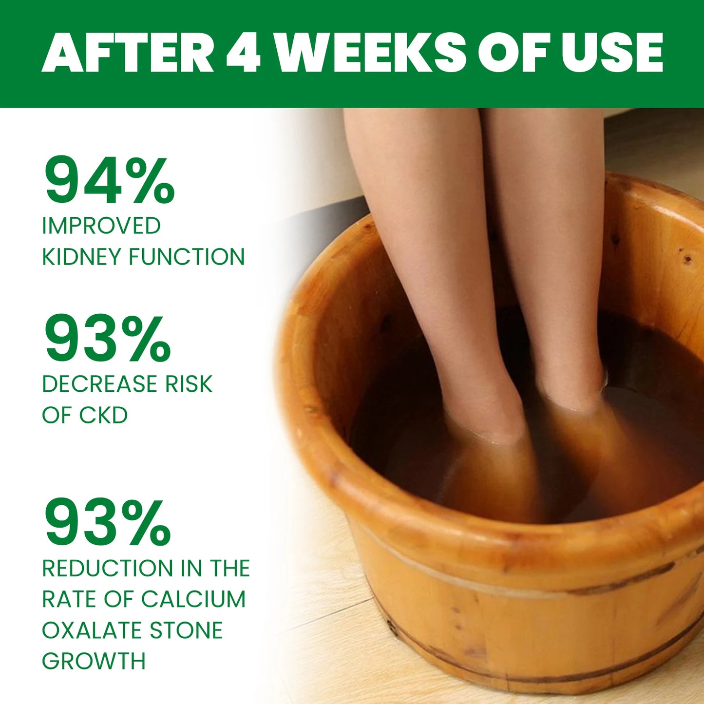 Kidney Support Herbal Foot Soak